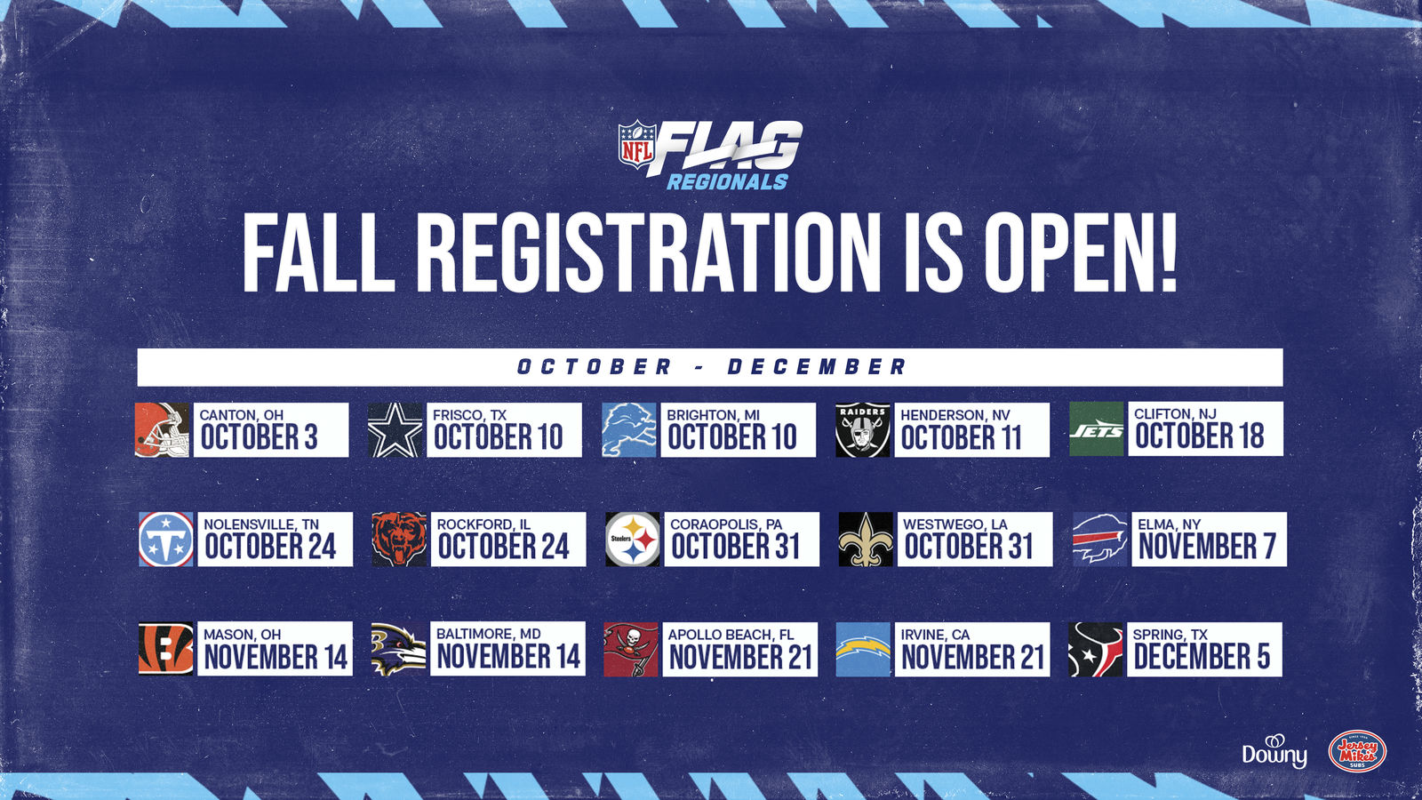 NFL FLAG Fall Regionals Tournaments 2026: Full Schedule, Locations, Registration, Pricing, and Guide
